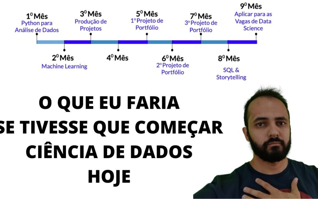 O QUE EU FARIA, SE TIVESSE QUE COMEÇAR DATA SCIENCE HOJE.