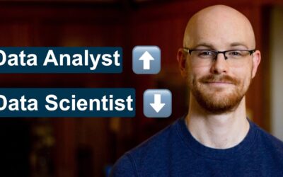 Data Scientist vs Data Analyst | Which Is Right For You?
