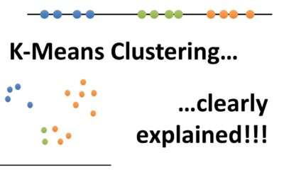 StatQuest: K-means clustering