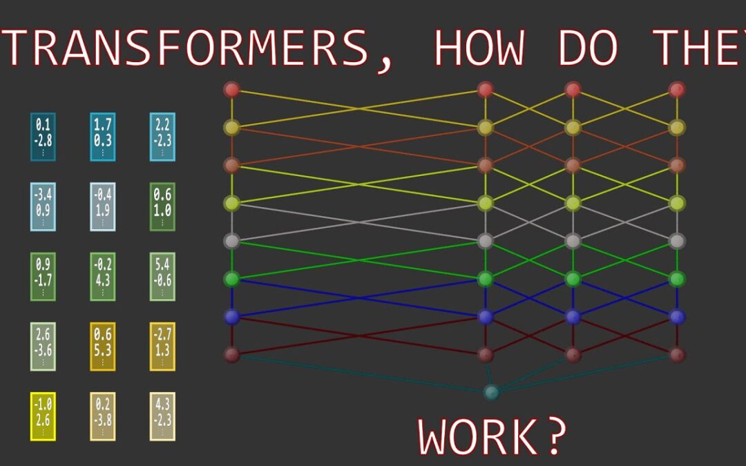 Deriving the Ultimate Neural Network Architecture from Scratch #SoME3