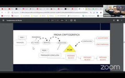Blockchain: a tecnologia por trás do Bitcoin!