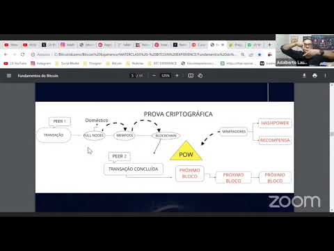Blockchain: a tecnologia por trás do Bitcoin!