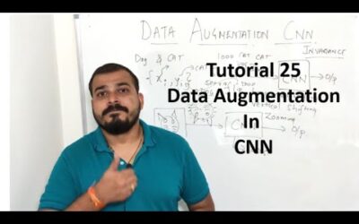Tutorial 25- Data Augmentation In CNN-Deep Learning