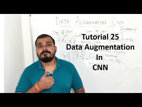 Tutorial 25- Data Augmentation In CNN-Deep Learning