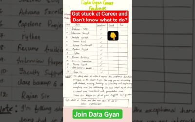 Best Data science training institute with Placement|Join Data Gyan | Ranjan Sir 🙏