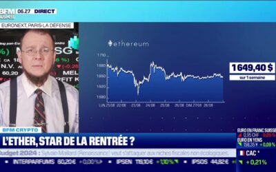 BFM Crypto: Tendance, marché toujours fragile