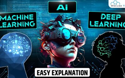 Ai vs Machine Learning vs Deep Learning vs Data Science – Complete Difference in Detail 💯