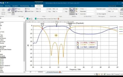 Comparative Predictive Analysis of Machine Learning Algorithms for SIW Bandpass Filter on CST