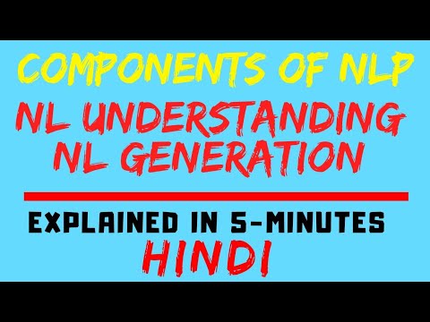 Components Of Natural Language Processing In Artificial Intelligence (HINDI)