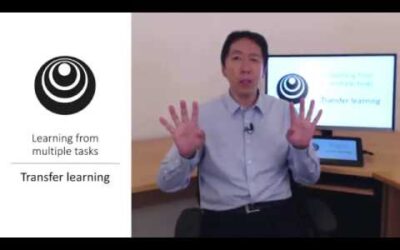 Transfer Learning (C3W2L07)