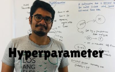 Machine Learning | Hyperparameter