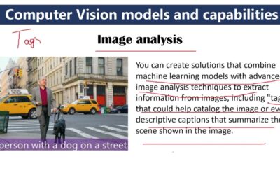 Computer Vision | Part 4 | Artificial Intelligence | SEC Model 1 | Nep Scheme