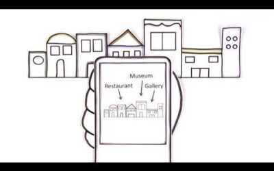 Augmented Reality – Explained by Common Craft
