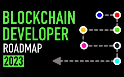 How To Become A Blockchain Developer In 2023?
