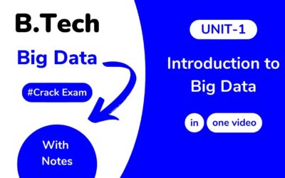Unit 1: Introduction to Big Data AKTU With Notes | BTech 3rd Year KCS 061