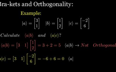 Maths used in Quantum Computing | Linear Algebra 01: Brakets , Orthogonal , Orthonormal…etc