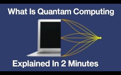 What Is Quantum Computing | In 2 Mins With Easiest Way