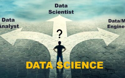 Data Science Career Path and Salary | Simply Explained | Data Science Roadmap for 2023