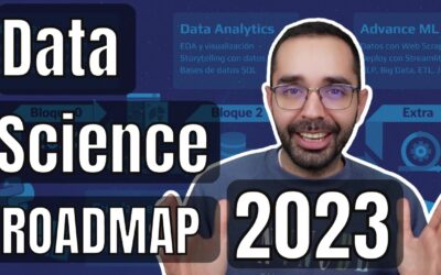 Data Science Roadmap 2023 👨‍💻👩‍💻