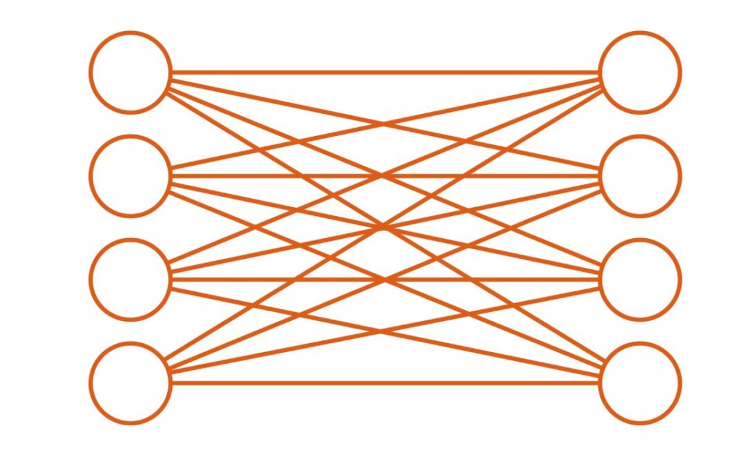 What is a convolutional neural network (CNN)?