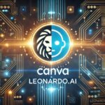 Canva